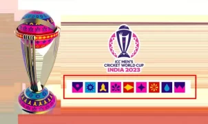 Symbols in the ICC World Cup Logo